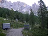 San Martino - Rifugio Rosetta